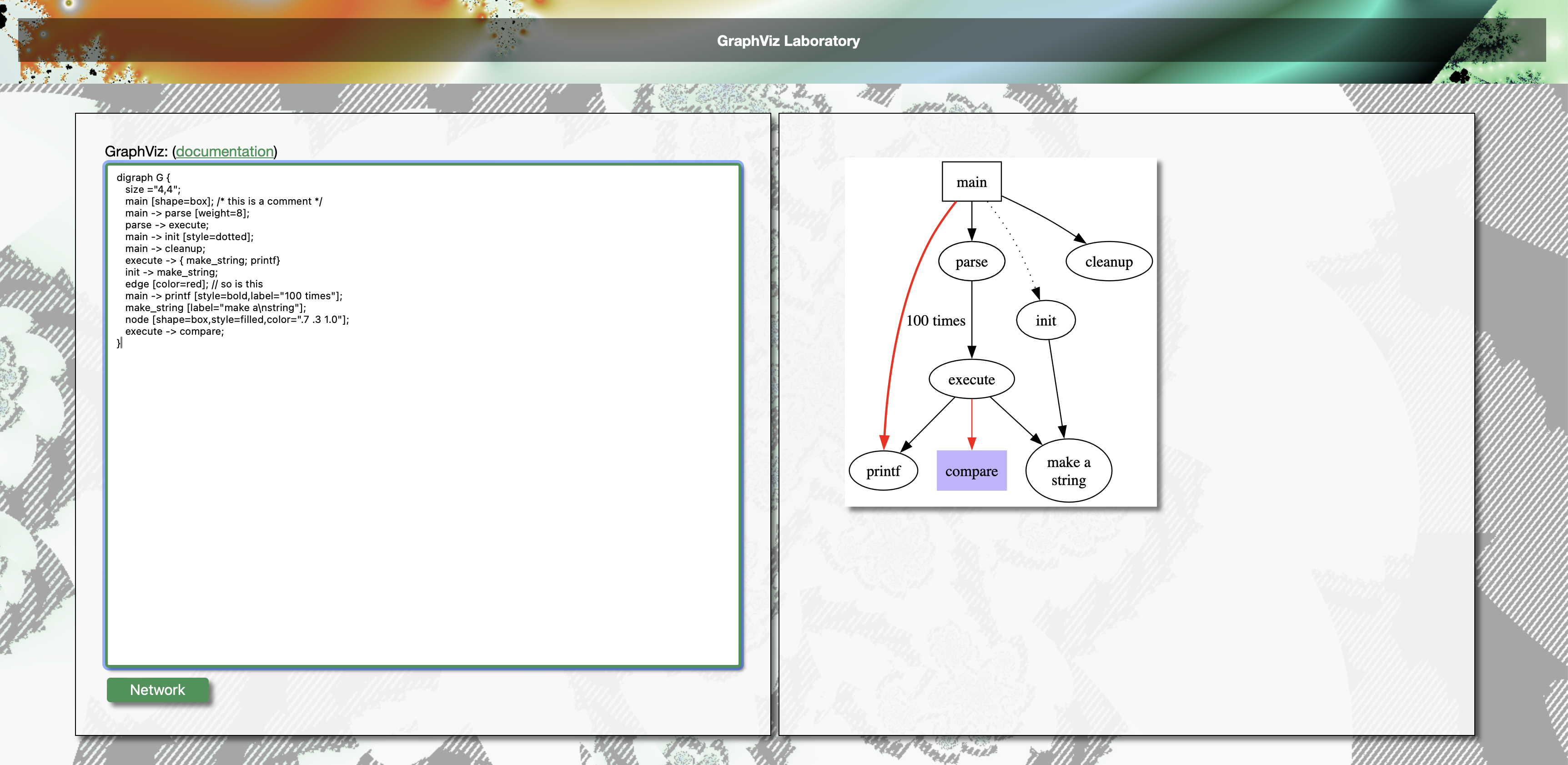 GraphVizLab