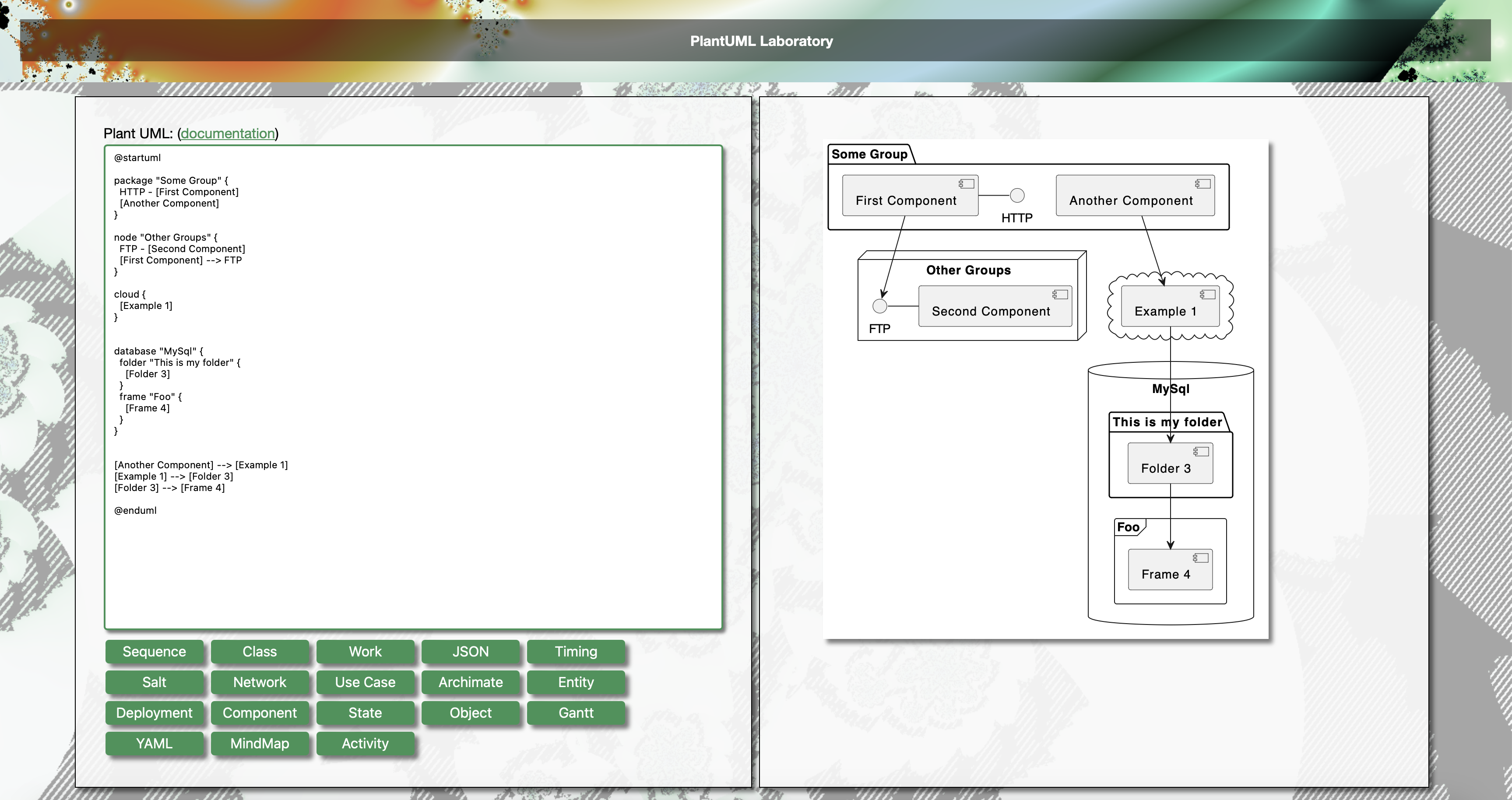 PlantUML Lab