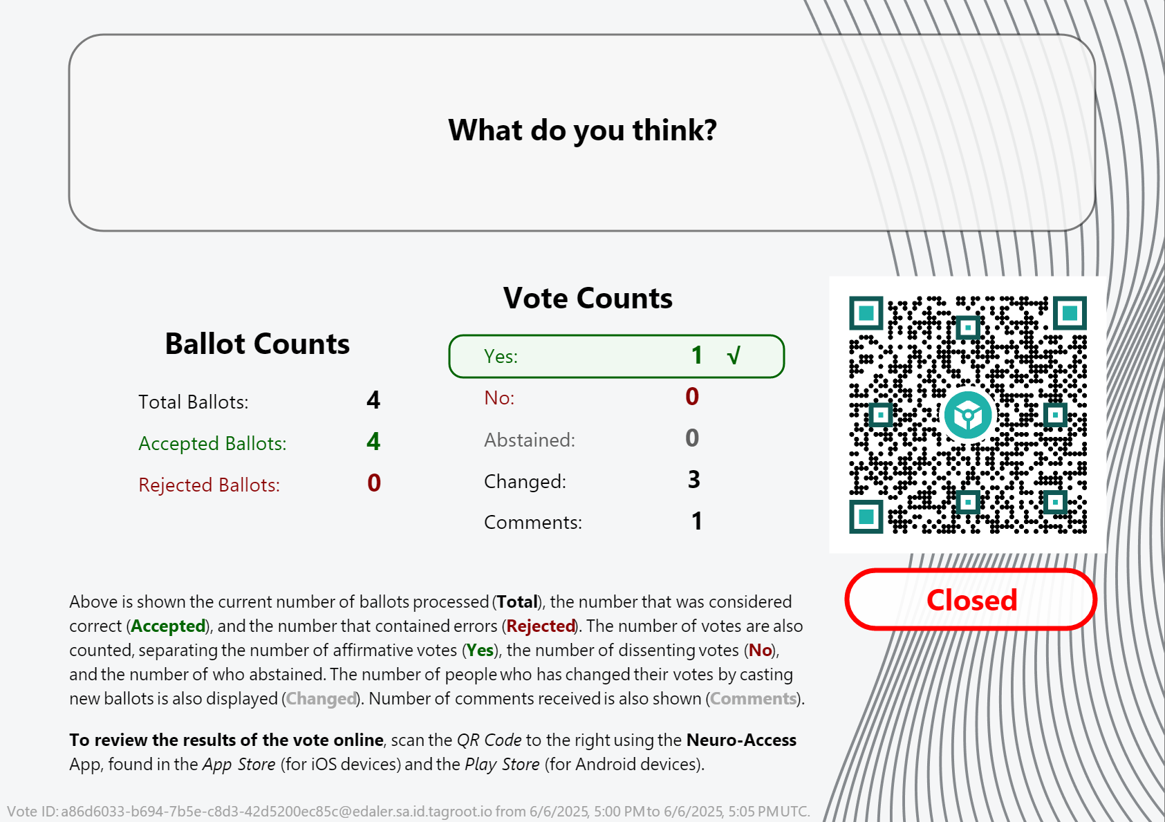 Closed Vote