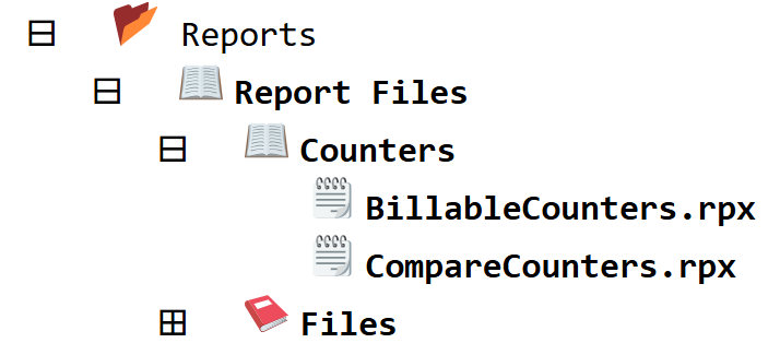 Counter Reports