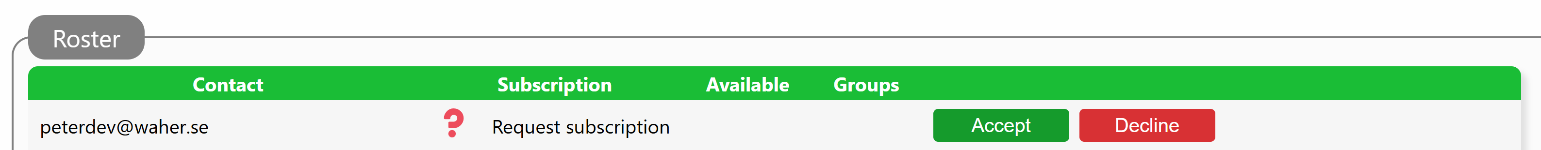 Presence Subscription Request in Roster