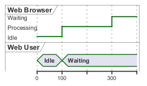 Image Link to PlantUML diagram